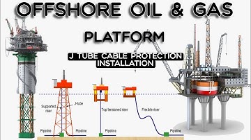OFFSHORE OIL & GAS Platform J Tube Cable Protection Installation