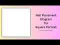 Square Nail Placement Diagram for String Portrait | String Portrait Nail Layout | #diy |#diycraft