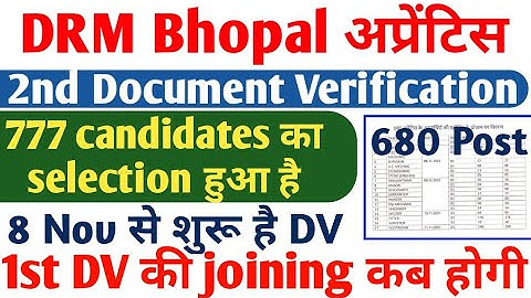 DRM Bhopal 2nd Document Verification 2021, DRM Bhopal 680 Post Joining kab hogi 2021, WCR DRM Bhopal