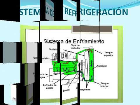 Video: Tractor Eléctrico A Pie: Características Y Selección De Un Tractor A Pie Para Una Residencia De Verano