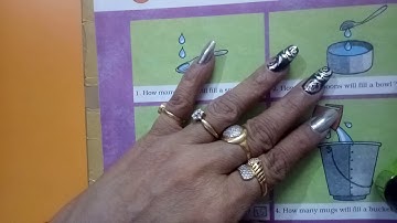 Class 3rd  chapter 20 Drop by Drop EVS NCERT