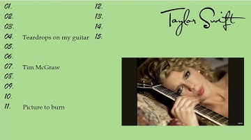Ranking every song from Taylor Swift