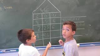 Descomposición en casitas con centenas Descomposición en casitas con centenas