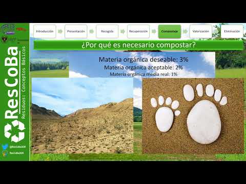 Vídeo: Què és un compost orgànic?