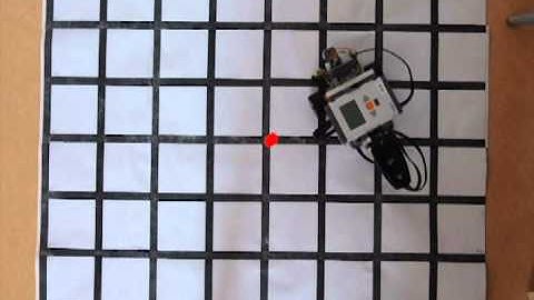 Static decoupling control