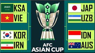 FULL PREDICTION - 2027 Asian Cup - Saudi Arabia