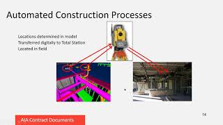 Managing the Risks of Model Sharing  What You Should Know Webinar