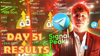 Alex Friedman Review: Top Crypto Signals for Maximum Profit!🔴
