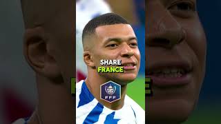 Who Will Win World Cup 2026