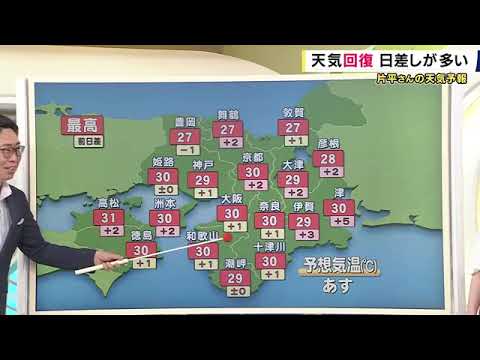[Explanation] Why the Autumnal Equinox is only "almost" equal in day and night length: It comes d...