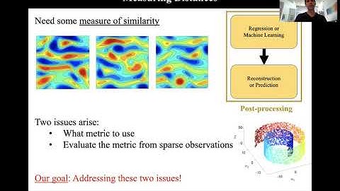Data-Driven Prediction of Multistable Systems from Sparse Measurements