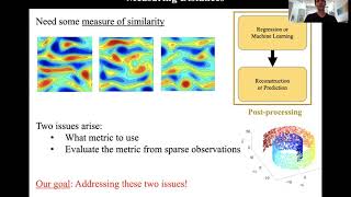 Data-Driven Prediction of Multistable Systems from Sparse Measurements