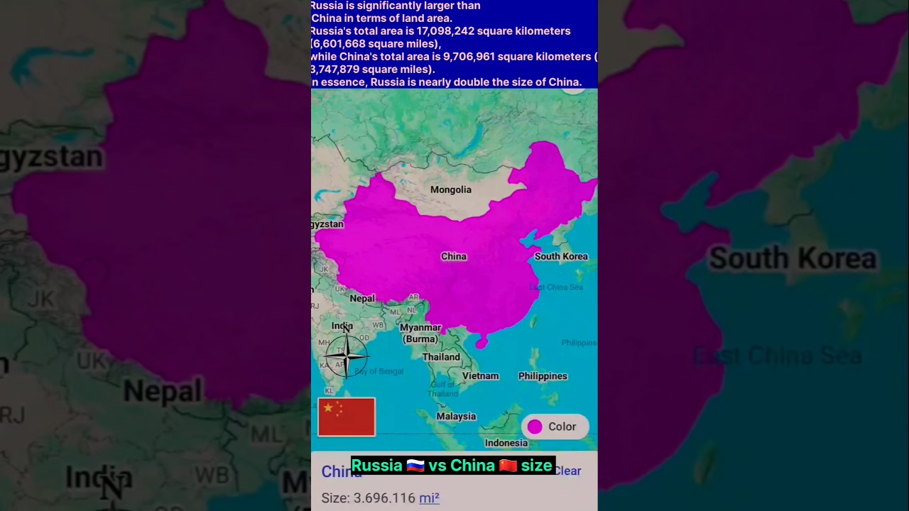 Russia vs China size 