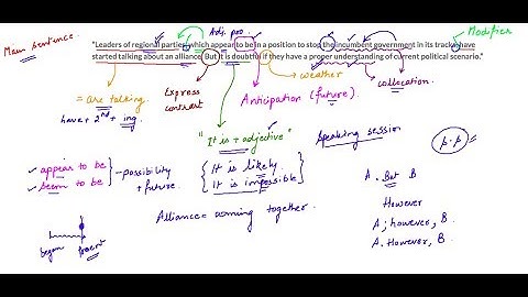 Sentence Structure Discussion   2
