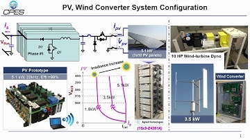 10kW Test Bed of 380V DC Nanogrid - Wei Zhang