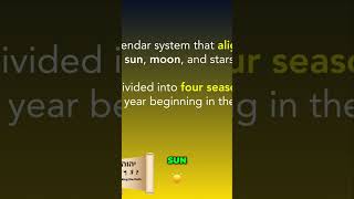 Enochs Calendar The 364 Day Solar Year