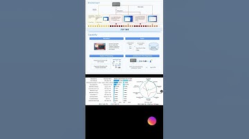 ByteDance’s Game-Changing Open-Source AI Agent! 🚀 #UITARS #Operator #AI #OpenSource #aiagents
