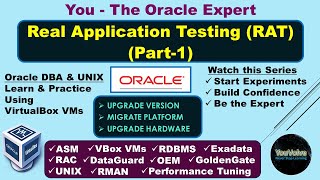 Oracle Real Application Testing (RAT) - Step By Step Tutorial for DBAs - (Part-1) screenshot 4