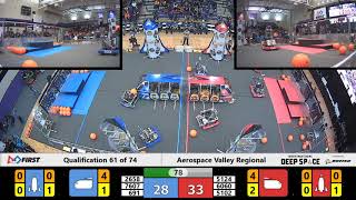 Qualification 61 - 2019 Aerospace Valley Regional