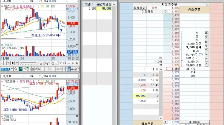 [호가창] 위즈코프 (038620) 2021-11-5 (+5.06%) 호가창 풀타임