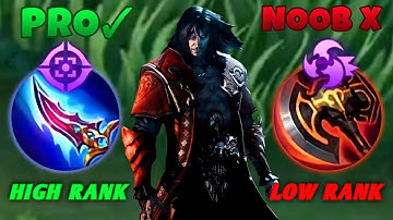 GODMODE ALUCARD HIGH RANK BUILD AND EMBLEM! (MUST TRY) 100% AUTO WIN🔥