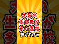 大阪 生徒数が多い高校 #大阪 #関西 #ランキング #生徒数 #高校