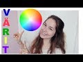 Colors in Finnish | KatChats
