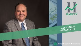 2022 Market Summary