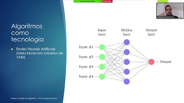 Projeto e Análise de Algoritmos - Introdução aos Algoritmos
