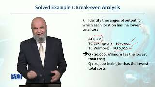 Break even Analysis| Production / Operations management | MGT713_Topic047