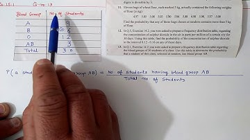 Q.13 Ex.15.1 Chapter:15 Probability | Ncert Maths Class 9 | Cbse