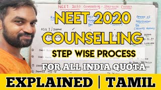 NEET 2020 Counselling Step wise process | All India Quota | Documents required during admission
