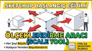 SketchUp Scale Aracı: Tüm Detaylarıyla Boyutlandırma Rehberi