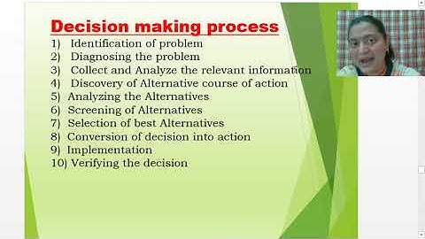 1st Semester Subject: Principles of Management Module No-2 Video No-24