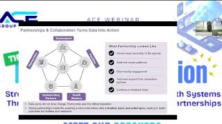 From Data to Action Profile