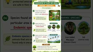 fill in the blank of Conservation of Plants and Animals | Class 8 Science Chapter 5