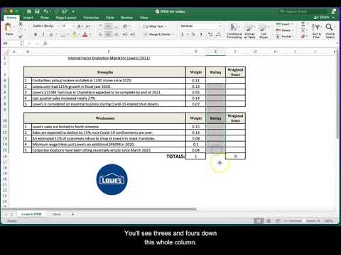 Video: Mis on IFE Matrix?