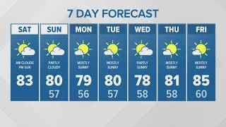 Western WA to settle into seasonal temps | KING 5 Weather