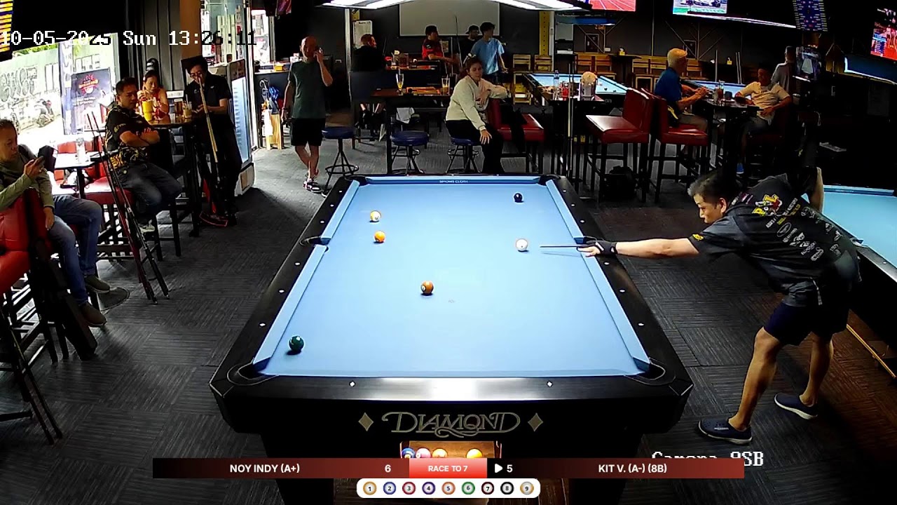 Image of video the NOY INDY Vs KIT V. 19