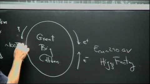 Nima Arkani Hamed Lecture 2 on The Future of Particle Physics