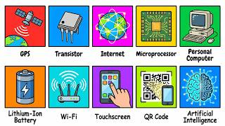Every Underrated Tech Invention That Changed The World