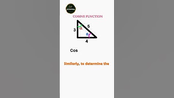 COSINE FUNCTION #educationalvideo