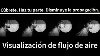 Cúbrete. Haz tu parte. Disminuye la propagación.
Esta visualización de alta velocidad ilustra el flujo de aire cuando respiramos y tosemos usando mascarillas hechas en casa.
Blog detrás de las escenas: https://www.nist.gov/blogs/taking-measure/my-stay-home-lab-shows-how-face-coverings-can-block-spread-disease Cúbrete. Haz tu parte. Disminuye la propagación.