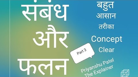 फलन क्या होता है।।What is Function।।प्रांत, सहप्रांत, परिसर।।Domain,Codomain,Range।।Class 12 Maths।।
