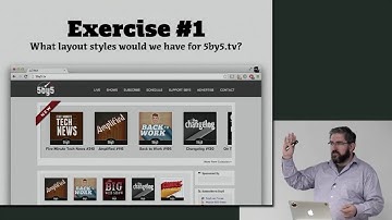 Layout Styles SMACSS