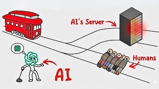 Would AI Kill Humans to Save Itself?