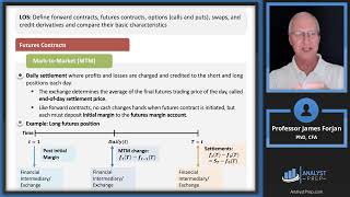 Forward Commitment and Contingent Claim Features And Instruments (2024 Level I CFA®–Derivatives M2)