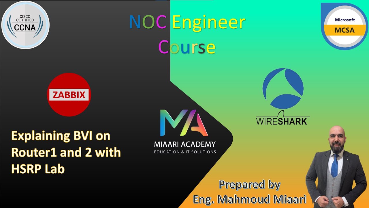 9-Explaining BVI on Router1 and 2 with HSRP Lab - YouTube