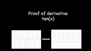 Proof that Derivative of tan(x)= sec^2(x)