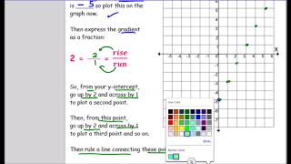 Simultaneous Equations - graphing method Part 2
